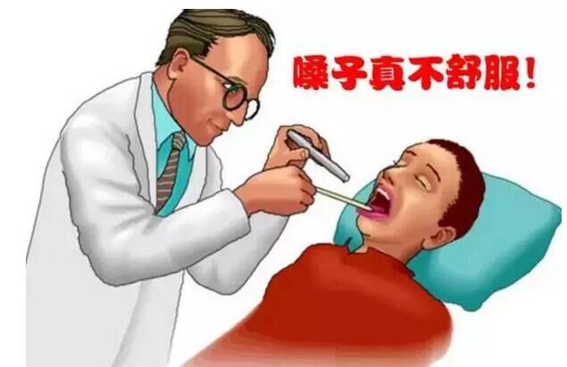 早期喉癌与声带息肉的区别！