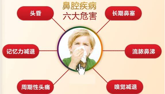 鼻息肉的类型有哪些