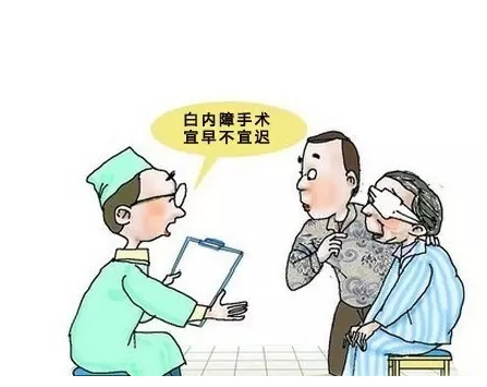 白内障手术基本流程与细节