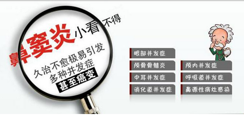 鼻窦炎，失明，脑膜炎，脑脓肿，眉山眼耳鼻咽喉专科医院.png