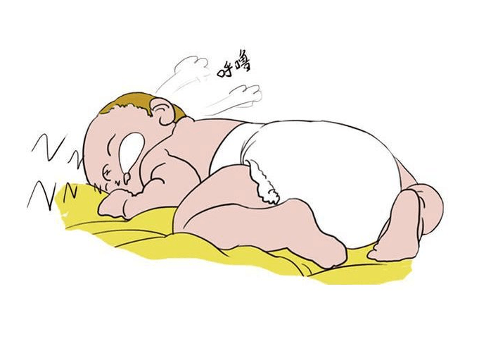 打鼾的误区