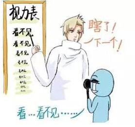 近视眼手术需符合什么条件？