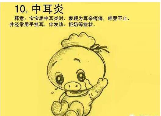 中耳炎也会致命