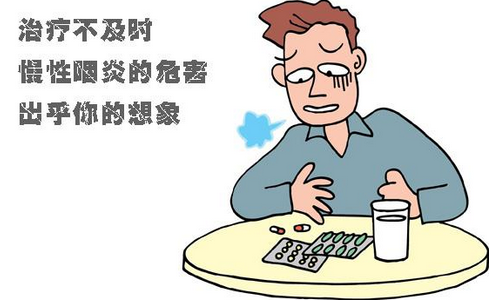 异物感，咽喉炎，中耳炎，鼻窦炎，咳嗽.png
