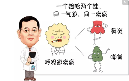 过敏性鼻炎的发生和什么有关呢,过敏性鼻炎，过敏性鼻炎的病因，专科医院，.png