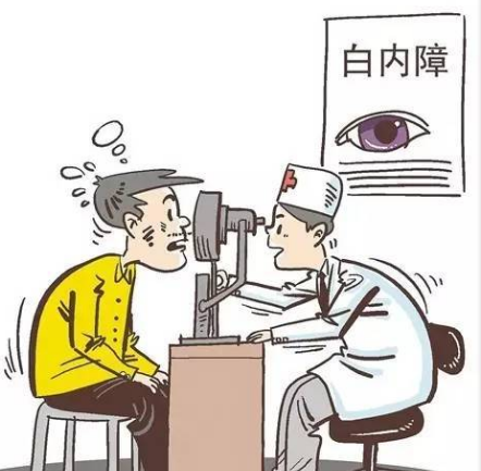 白内障，视力减退，青光眼，眼球萎缩，眉山眼耳鼻咽喉专科医院.png