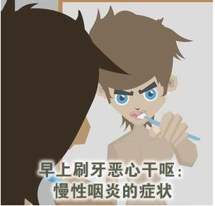 慢性咽炎的病因与预防